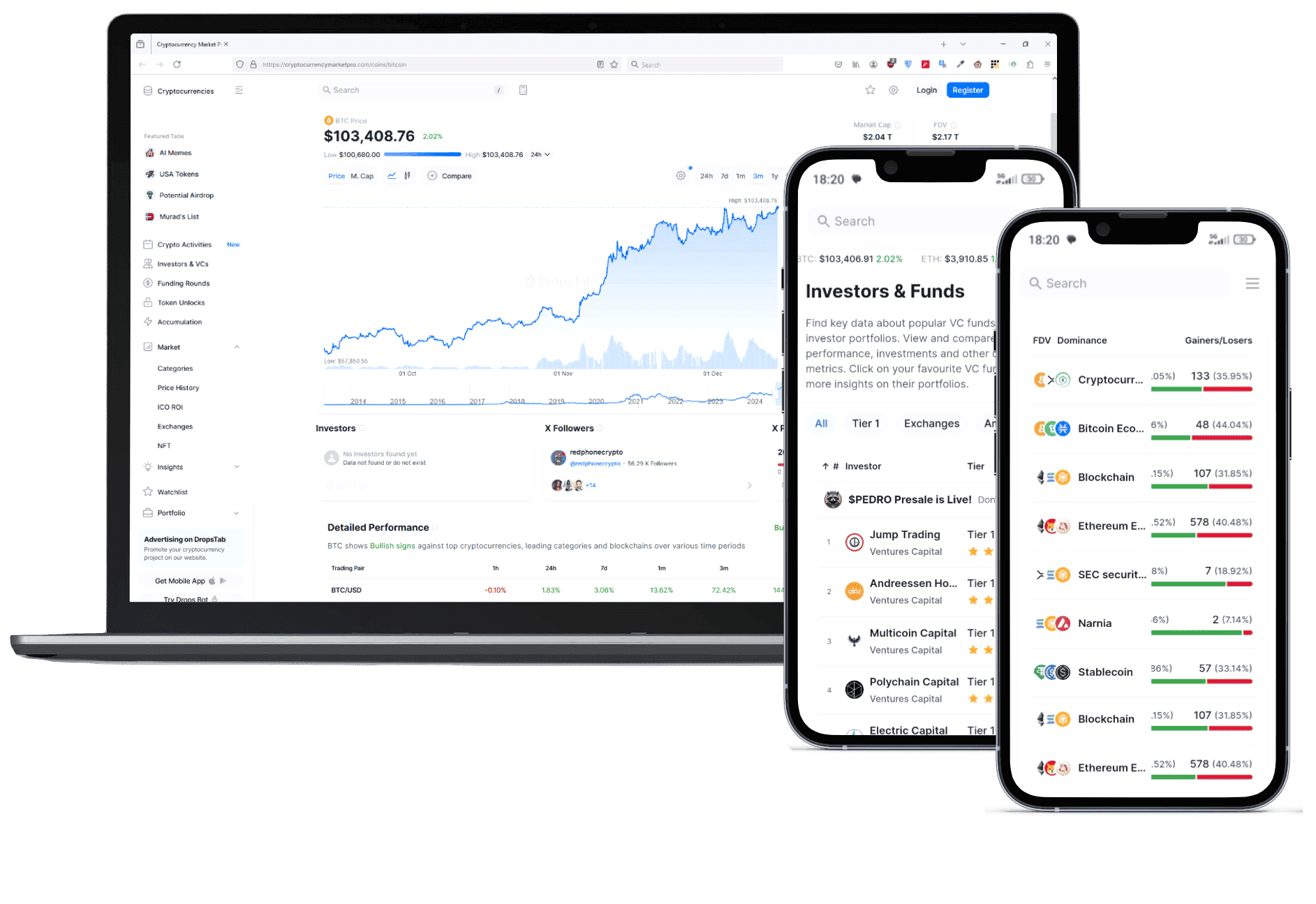 Nová Výnosselva obchodní platforma